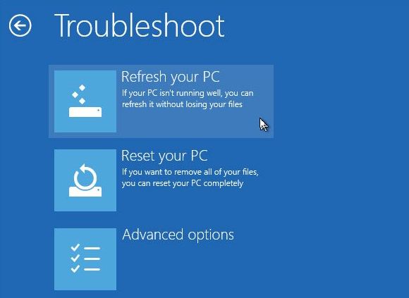 Phương thức Repair trên Windows 8/8.1/10 để máy tính lỗi Win và cách khắc phục hiệu quả