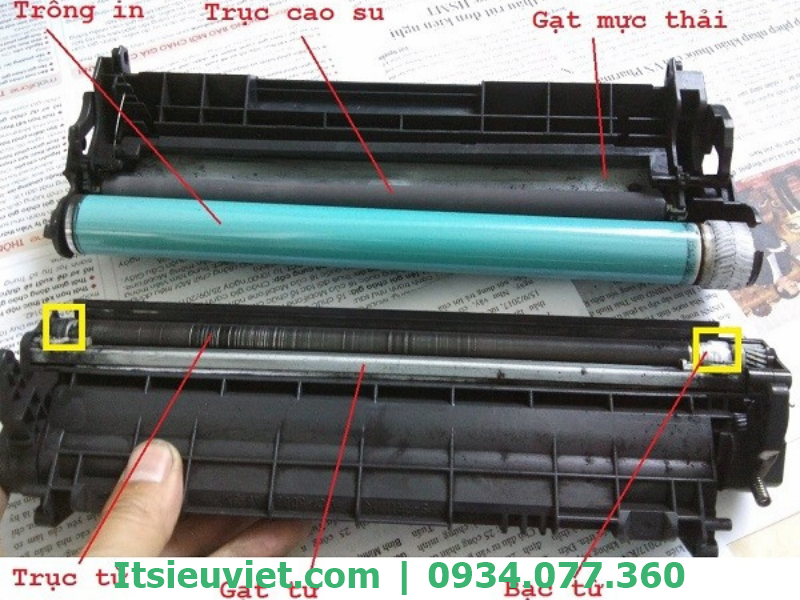 Lỗi máy in bị kẹt giấy Lỗi máy in bị kẹt giấy